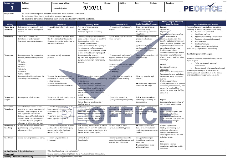 Rowing lesson Plans
