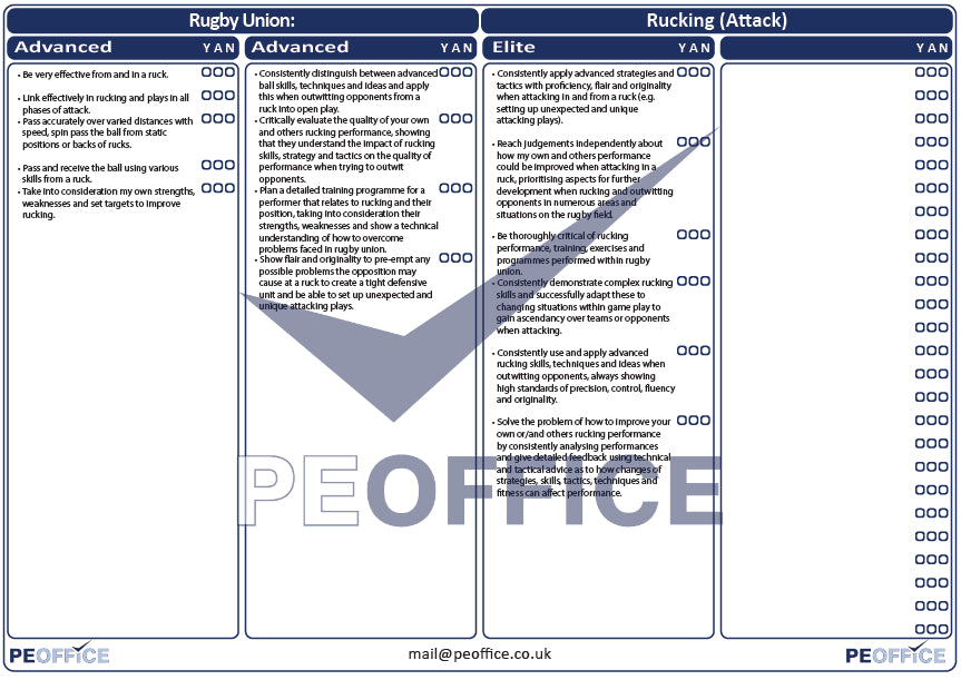 Rugby Union Rucking Attack Assessment Sheet