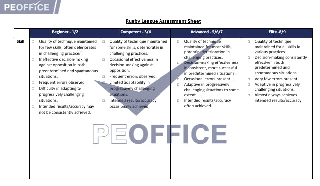 Rugby League Assessment Sheet