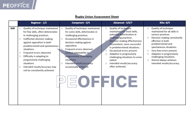 Rugby Union Assessment Sheet