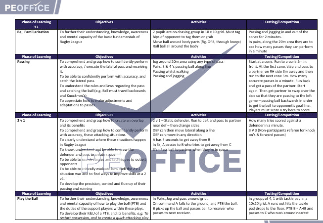 Rugby League Scheme of Work