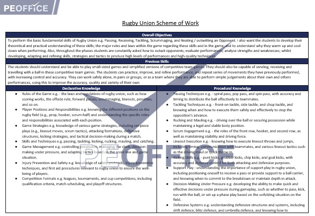 Rugby Union Scheme of Work