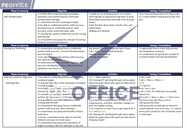 Rugby Union Scheme of Work