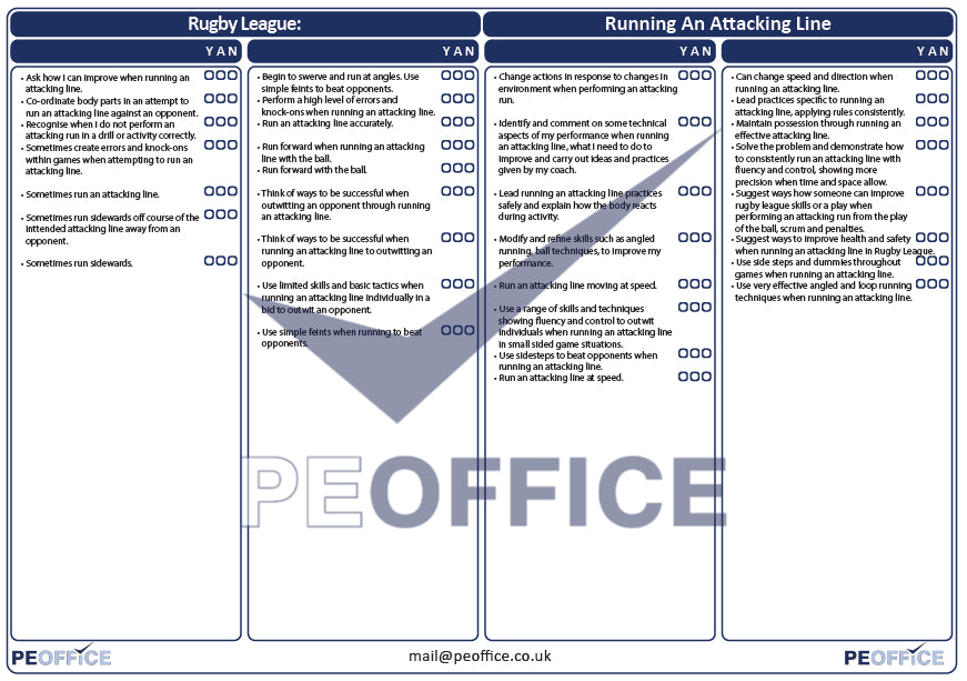 Rugby League Running an Attacking Line Assessment Sheet