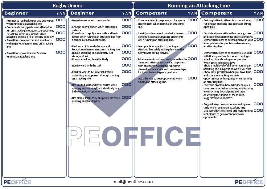 Rugby Union Running an Attacking Line Assessment Sheet