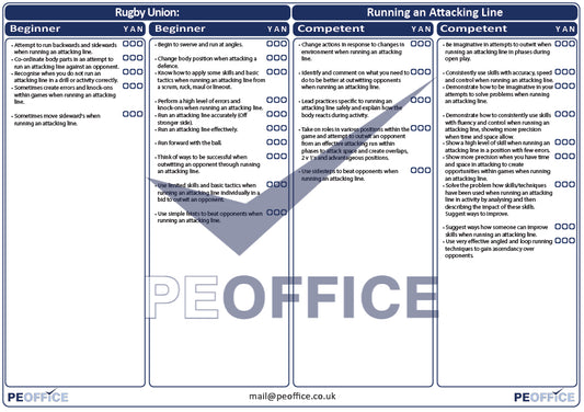 Rugby Union Running an Attacking Line Assessment Sheet