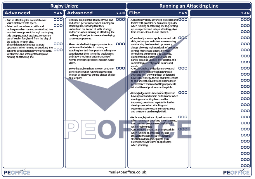 Rugby Union Running an Attacking Line Assessment Sheet