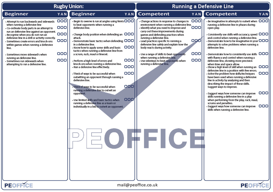 Rugby Union Running a Defensive Line Assessment Sheet