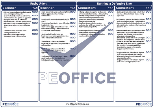 Rugby Union Running a Defensive Line Assessment Sheet