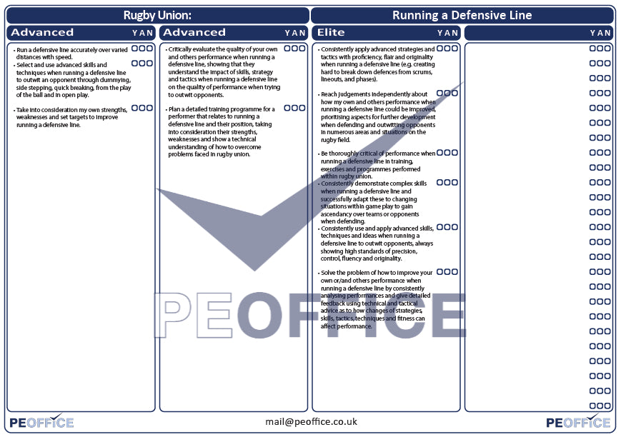 Rugby Union Running a Defensive Line Assessment Sheet