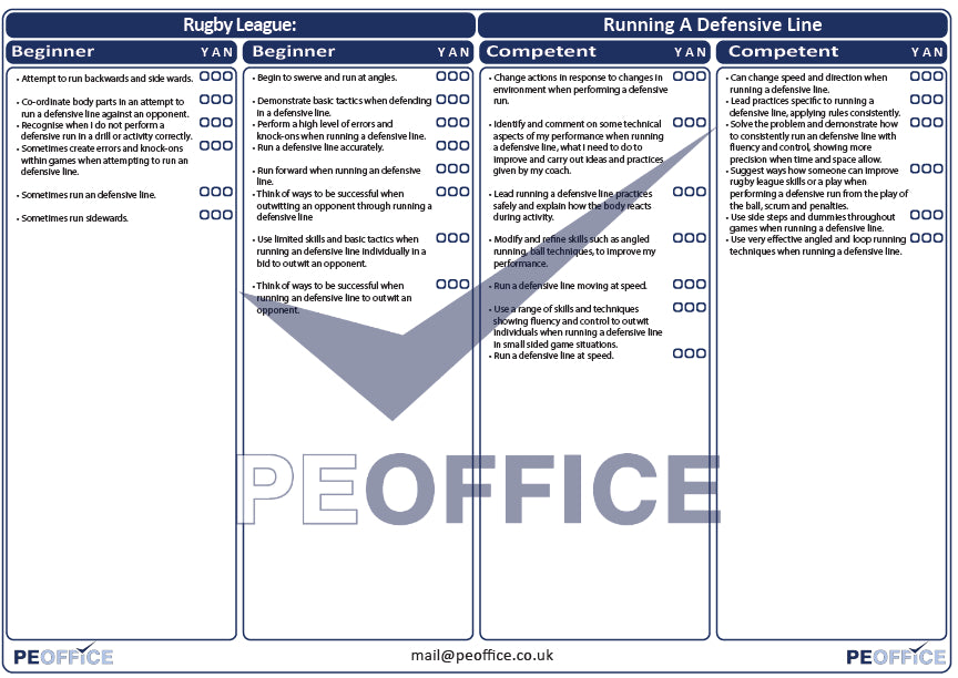 Rugby League Running Defensive Line Assessment Sheet