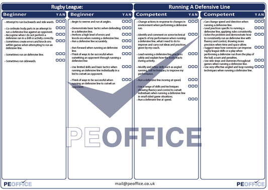 Rugby League Running Defensive Line Assessment Sheet