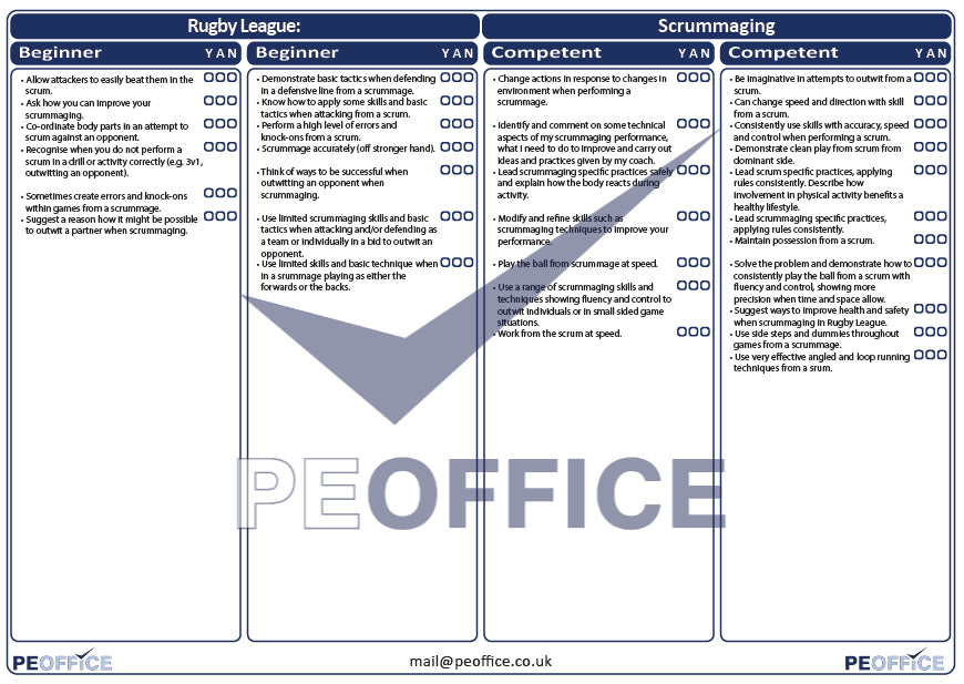 Rugby League Scrummaging Assessment Sheet