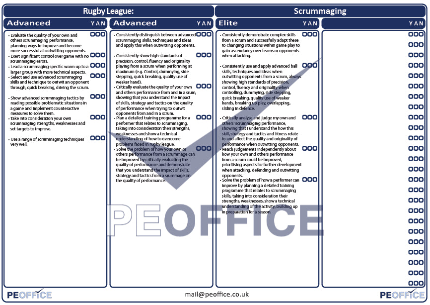 Rugby League Scrummaging Assessment Sheet