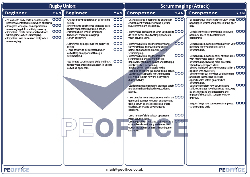 Rugby Union Scrummaging Attack Assessment Sheet