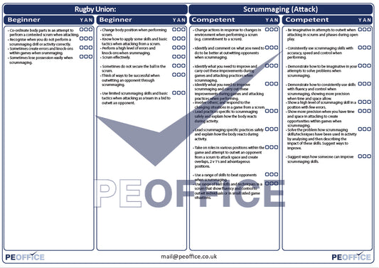 Rugby Union Scrummaging Attack Assessment Sheet