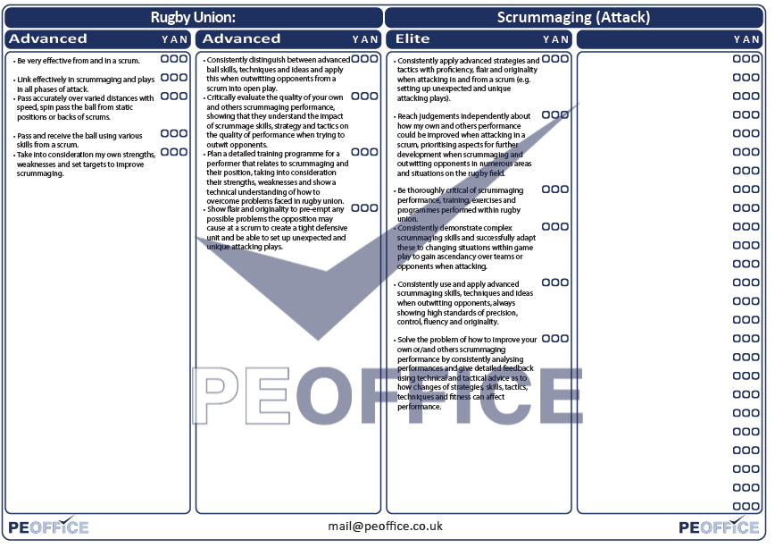 Rugby Union Scrummaging Attack Assessment Sheet