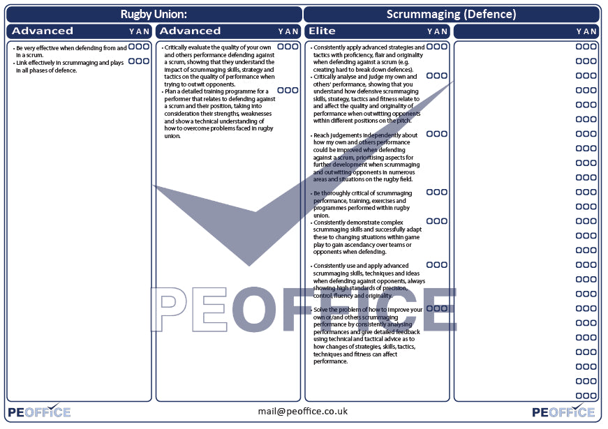 Rugby Union Scrummaging Defence Assessment Sheet