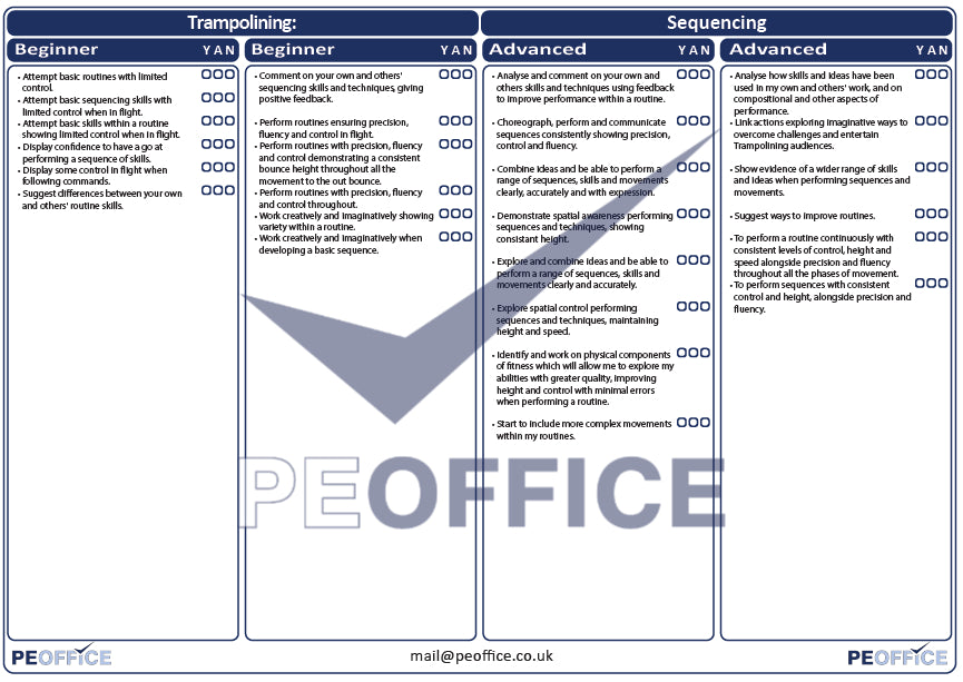 Trampoline Sequencing Assessment Sheet