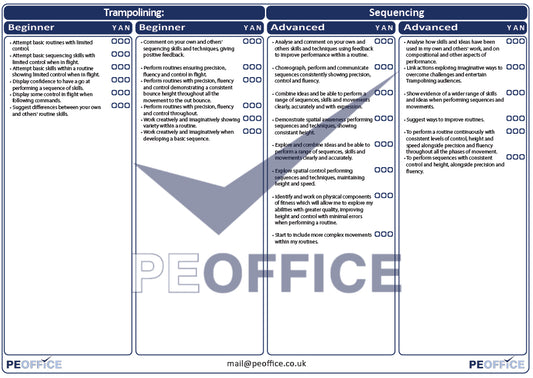 Trampoline Sequencing Assessment Sheet