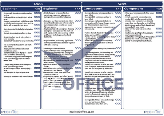 Tennis Serve Assessment Sheet