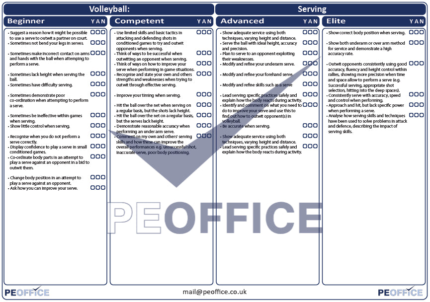 Volleyball Serving Assessment Sheet