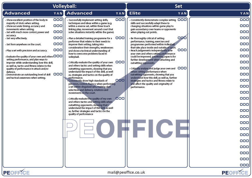 Volleyball Set Assessment Sheet