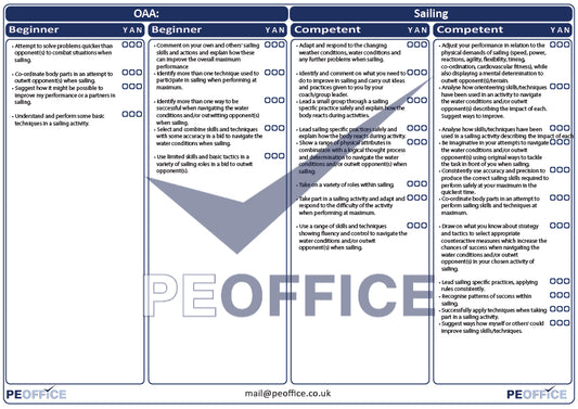 OAA Sailing Assessment Sheet