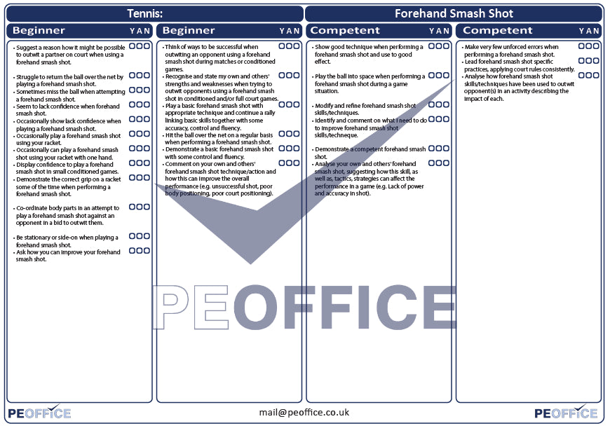 Tennis Smash Shot Assessment Sheet