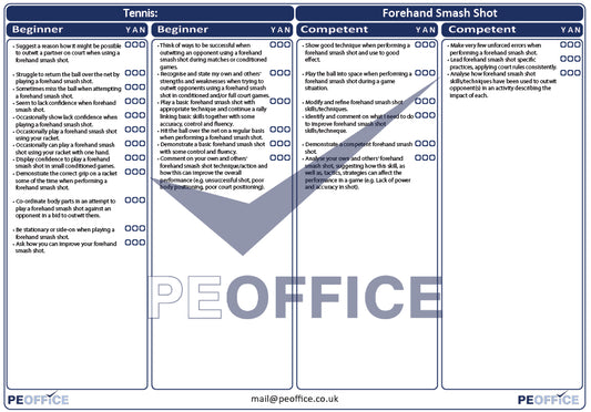 Tennis Smash Shot Assessment Sheet