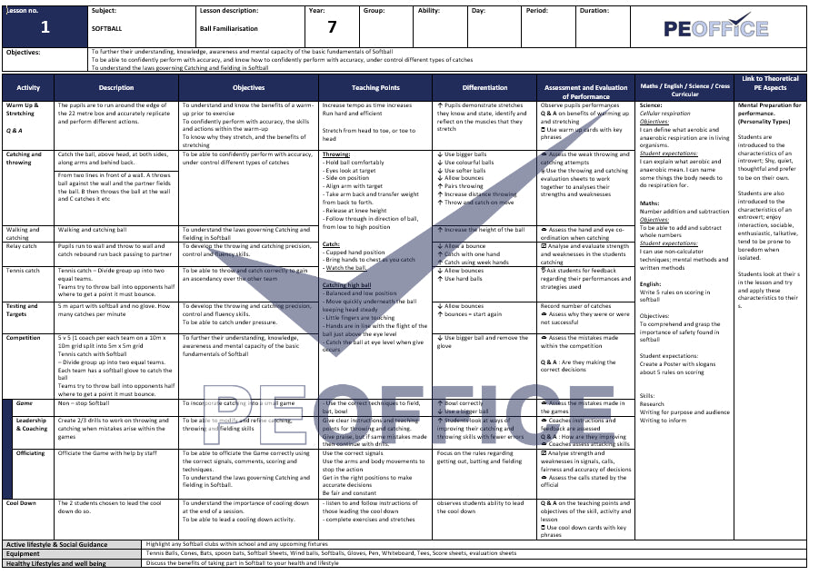 All KS3 and KS4 Lesson Plans