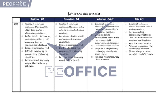 Softball Assessment Sheet