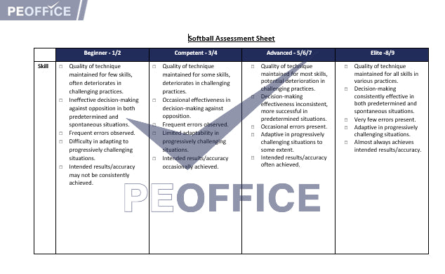 All Assessment Sheets