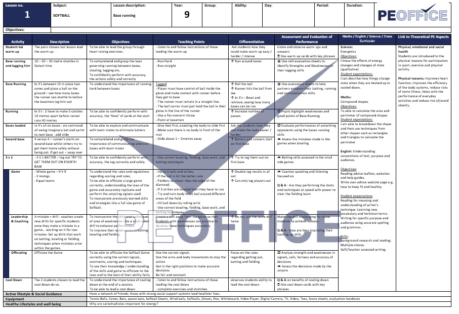 Softball Lesson Plans