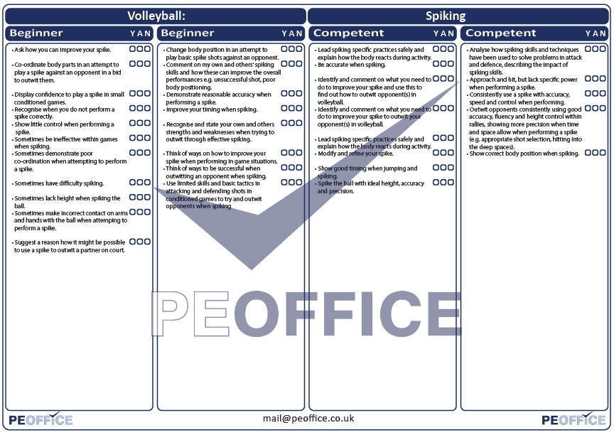 Volleyball Spiking Assessment Sheet