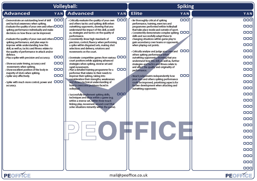 Volleyball Spiking Assessment Sheet