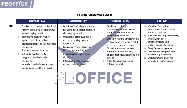 All Assessment Sheets