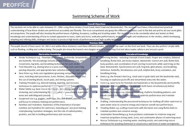 Swimming Scheme of Work