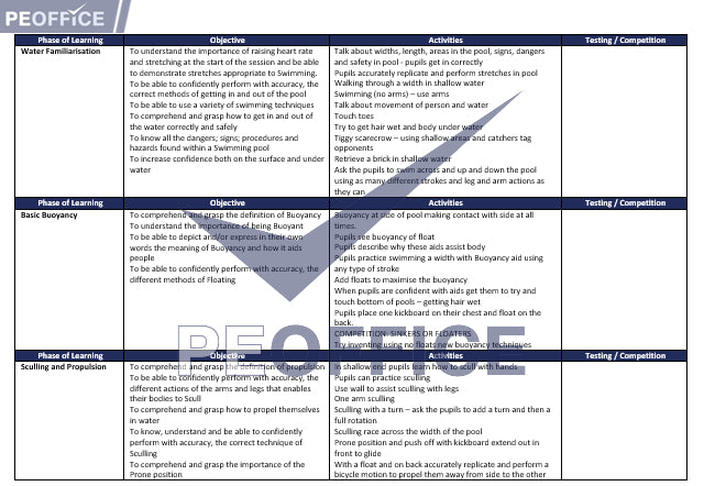 Swimming Scheme of Work