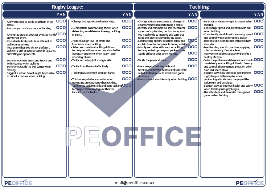 Rugby League Tackling Assessment Sheet