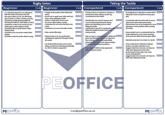 Rugby Union Tackling Assessment Sheet