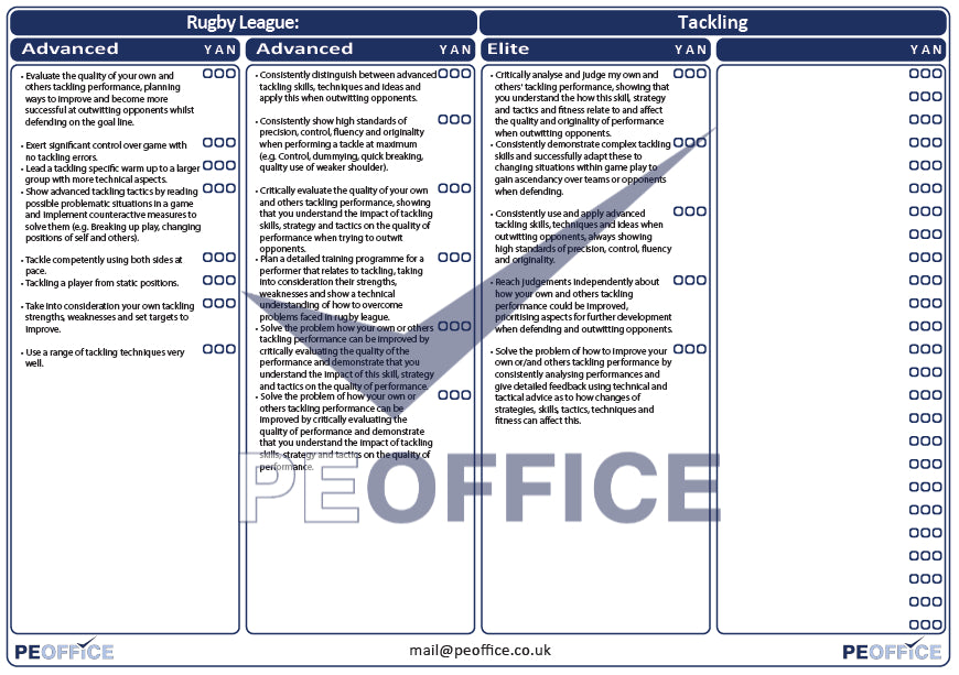 Rugby League Tackling Assessment Sheet