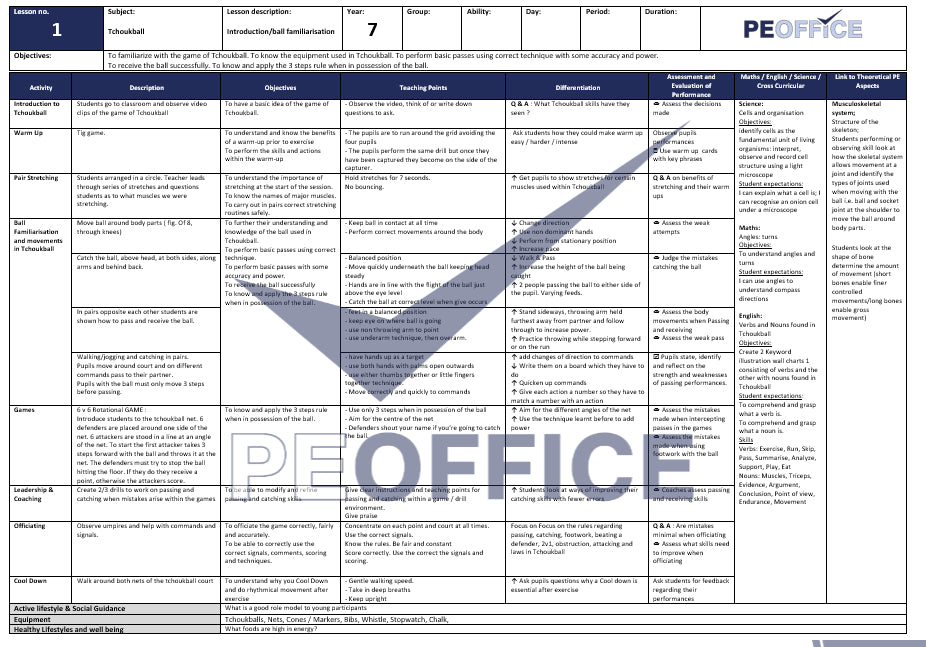 All KS3 and KS4 Lesson Plans