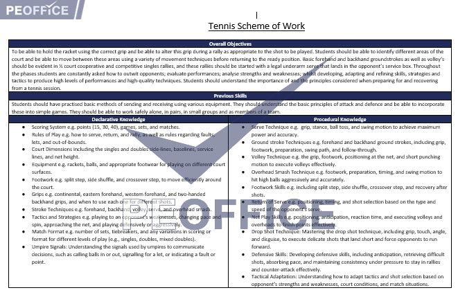 Tennis Scheme of Work