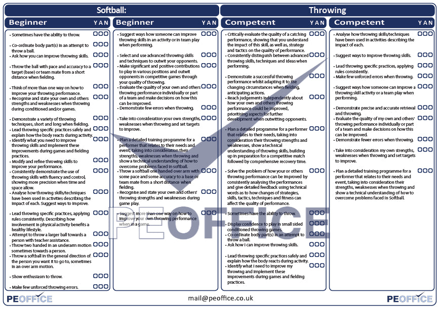 Softball Throwing Assessment Sheet