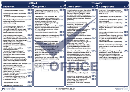 Softball Throwing Assessment Sheet