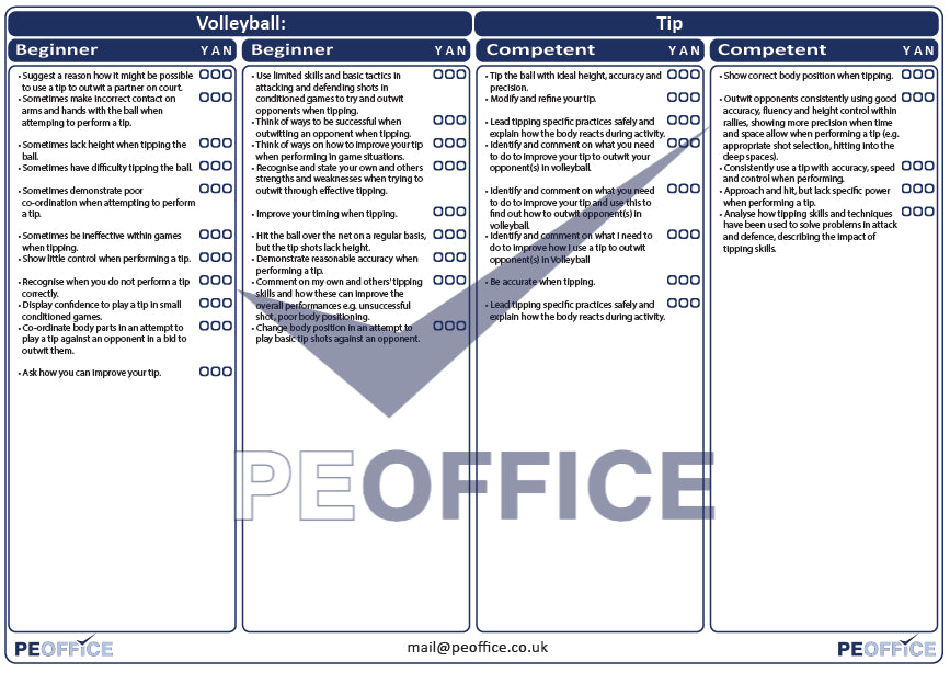 Volleyball Tip Assessment Sheet