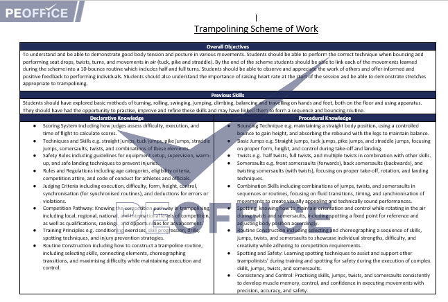 Trampoline Scheme of Work