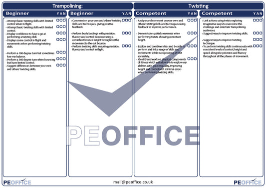 Trampoline Twisting Assessment Sheet