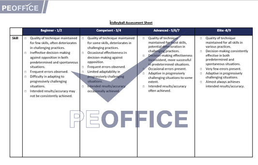 Volleyball Assessment Sheet